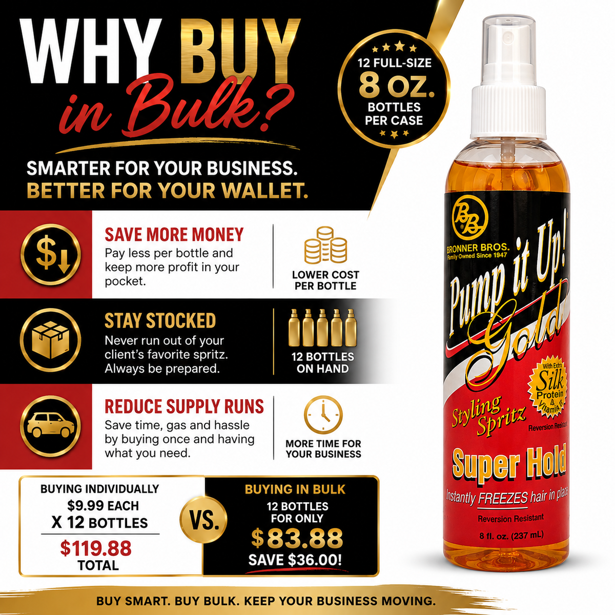 Pump It Up! Gold Super Hold Styling Spritz – 12 Bottle Bulk Pack | 8 oz Each